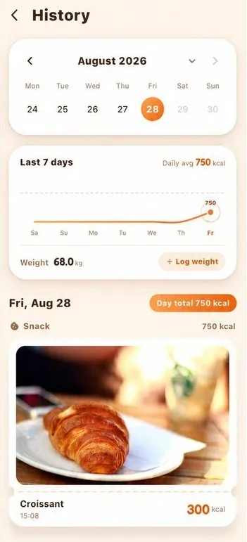 EatCam history and intake trends screen